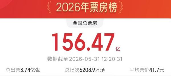 
南方医科大学南方医院黄牛号贩子票贩子代网上预约代挂号电话光影资源跨界赋能 “电影+”拓展多元消费新空间