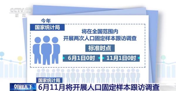 天津市口腔医院黄牛号贩子票贩子代网上预约代挂号电话国家统计局今日启动入户调查 请积极配合