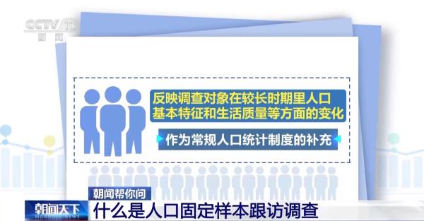 天津市口腔医院黄牛号贩子票贩子代网上预约代挂号电话国家统计局今日启动入户调查 请积极配合
