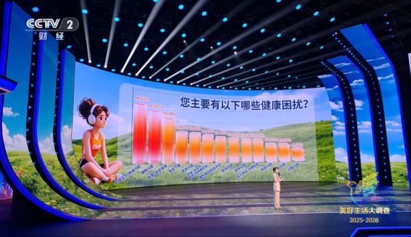 
上海长海医院黄牛号贩子票贩子代网上预约代挂号电话央视最新调查发现：健康和家庭是国民幸福核心要素 兴趣社群构筑美好生活新生态