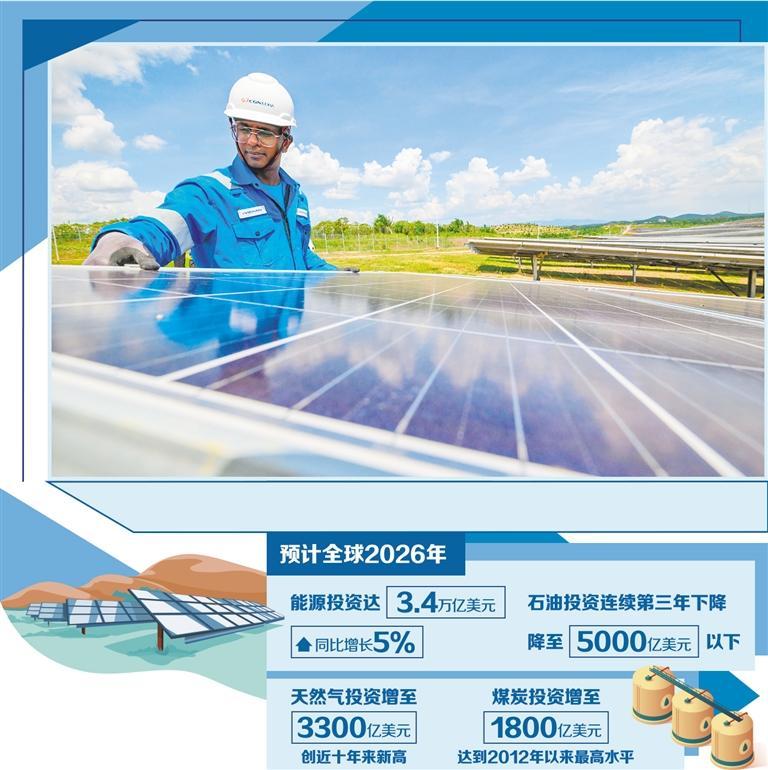 中东冲突重塑全球能源投资走向
