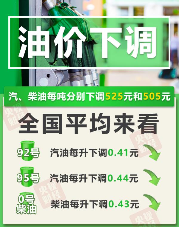 
天津市中心妇产科医院黄牛号贩子票贩子代网上预约代挂号电话今晚油价下调，加满一箱油将少花20.5元