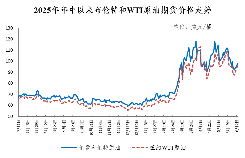 
天津市中心妇产科医院黄牛号贩子票贩子代网上预约代挂号电话今晚油价下调，加满一箱油将少花20.5元