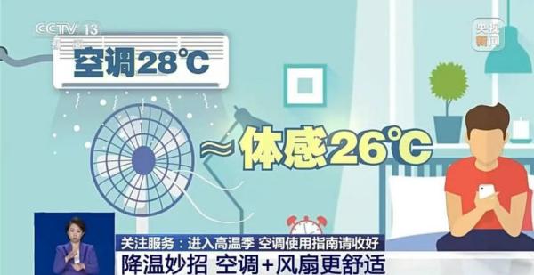 
北京儿童医院陆小彦任晓东陈春红巩纯秀梁学军桑艳梅李莉蒋晶晶刘雯黄牛挂号电话“空调开26℃最省电”，是真的吗？