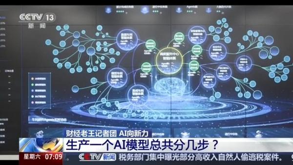 
北京大学第一医院刘立军周福德张岩郭宏杰尹杰姜玉武张月华杨艳玲黄牛挂号电话一年“造”出上千个模型 AI工业化量产点亮产业升级