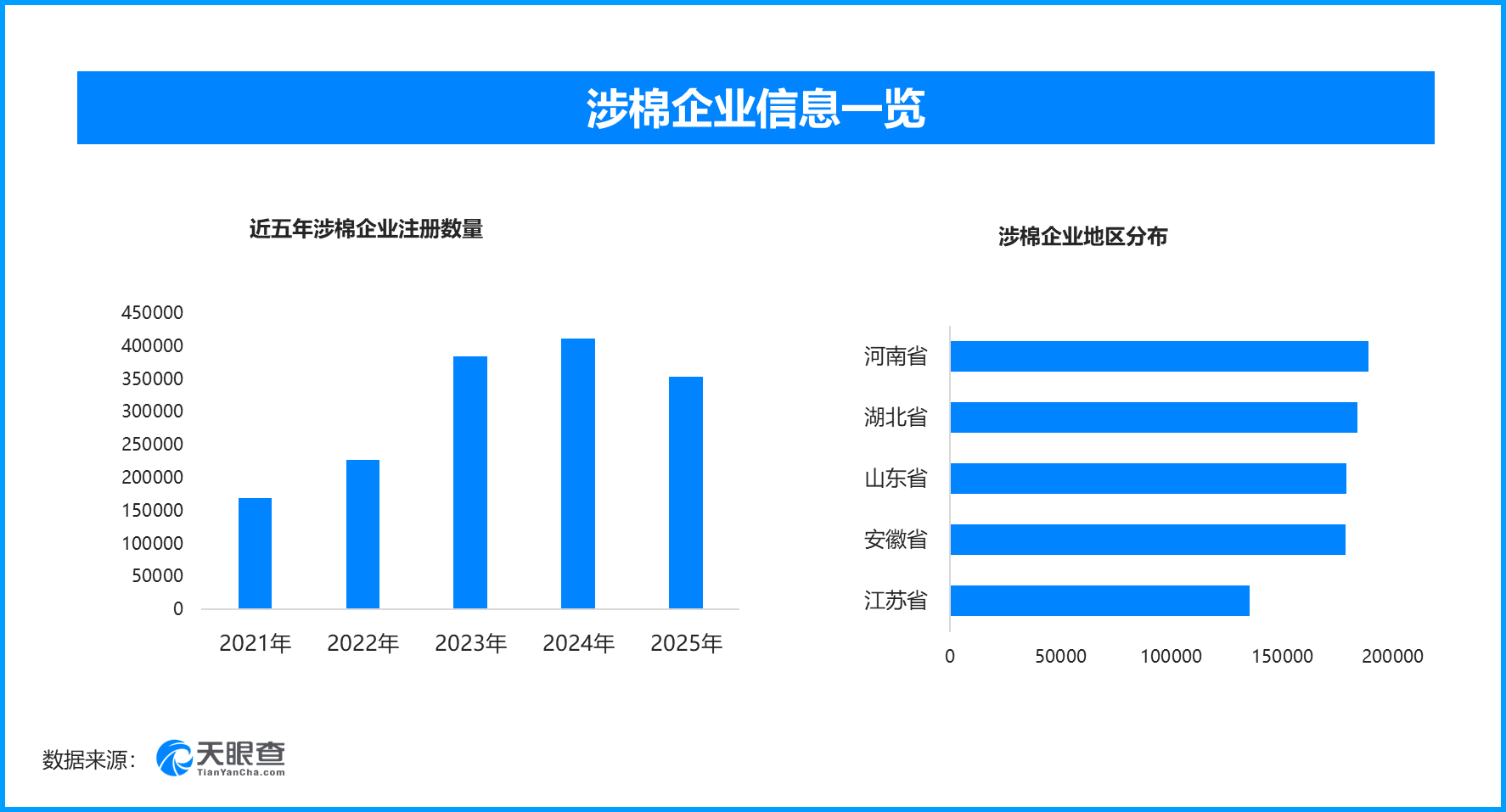 
天津市北辰医院黄牛号贩子票贩子代网上预约代挂号电话国内首个棉花碳足迹平台上线 现存涉棉企业超217万家