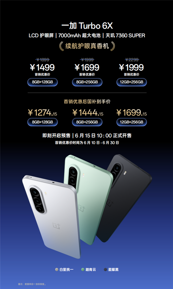 一加Turbo 6X系列发布：无频闪LCD屏荣光再现 1499元起