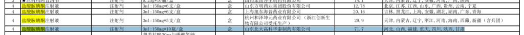 
安定医院黄牛号贩子票贩子代网上预约代挂号电话又有药企因集采药产线存严重缺陷被罚，用过药的患者能否追偿？