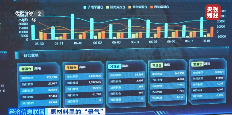 
西安市中医医院黄牛号贩子票贩子代网上预约代挂号电话冷链与新能源汽车行业景气度攀升 带动制冷剂市场供不应求