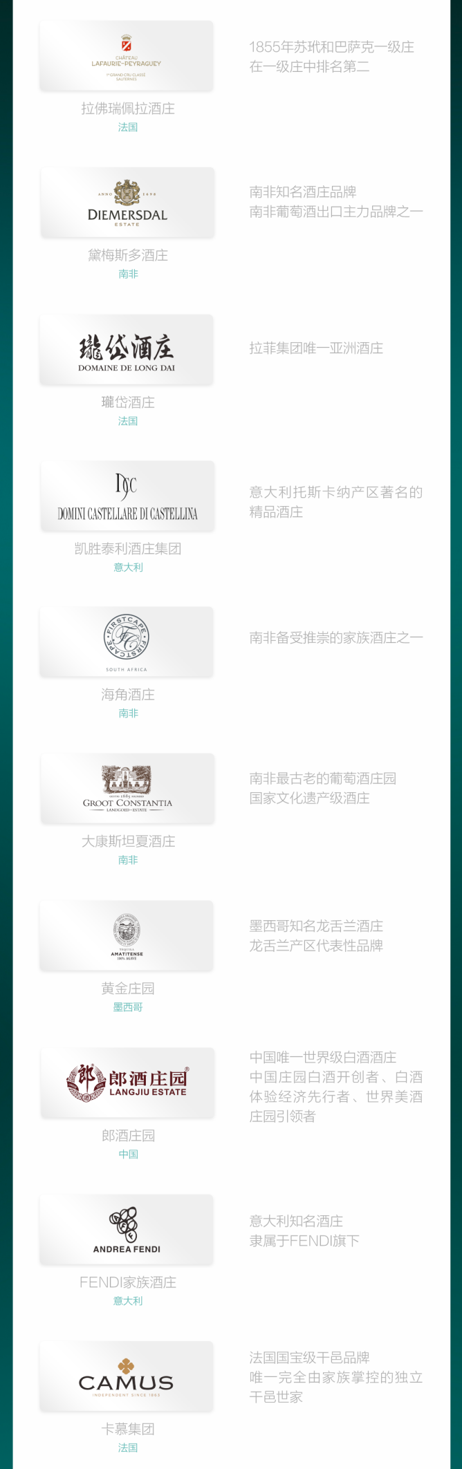 
上海龙华医院黄牛号贩子票贩子代网上预约代挂号电话直击世界酒庄大会：横跨11个国家及地区、28大酒庄阵容揭晓！