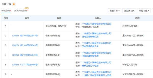 
南京市胸科医院黄牛号贩子票贩子代网上预约代挂号电话遇见小面就商标风波致歉 坐拥500多家门店去年营收超16亿