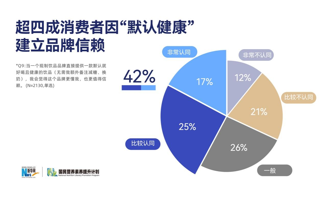 安贞医院黄牛号贩子票贩子代网上预约代挂号电话洞察年轻人饮咖新主张:《2026年中国现制饮品健康趋势分析报告》重磅发布,瑞幸联合多方启动咖啡健康科普行动
