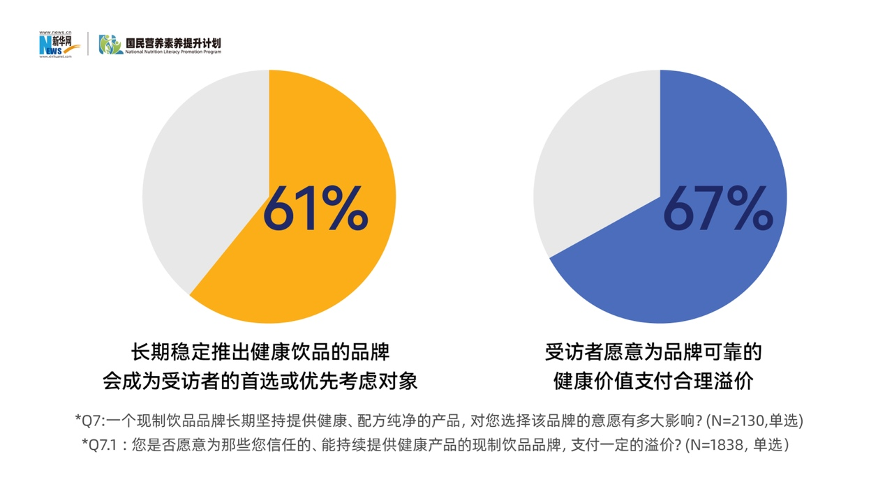 安贞医院黄牛号贩子票贩子代网上预约代挂号电话洞察年轻人饮咖新主张:《2026年中国现制饮品健康趋势分析报告》重磅发布,瑞幸联合多方启动咖啡健康科普行动