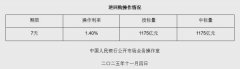 上海交通大学医学院附属瑞金医院沈柏用郑民华胡佳佳黄晓琴赵卫国平刘伟黄