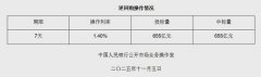 上海华山医院黄牛号贩子票贩子代网上预约代挂号电话11月5日央行开展655亿元