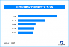 上海市肺科医院朱余明张鹏谢冬李霞李惠萍李爱武熊安稳陈晓霞周崧雯黄牛挂