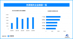 空军总医院黄牛号贩子票贩子代网上预约代挂号电话多大学开设“带娃”专业