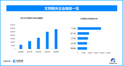 广安门医院黄牛号贩子票贩子代网上预约代挂号电话各地博物馆积极探索让文