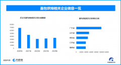 中山大学中山眼科医院黄牛号贩子票贩子代网上预约代挂号电话高价面包频现