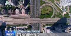 湖南各大医院黄牛挂号电话前三季度全国技术合同成交额4.8万亿 同比增长18.