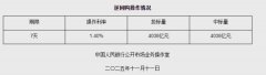 
广州市番禺区妇幼保健院黄牛号贩子票贩子代网上预约代挂号电话11月11日央行