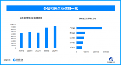 沈阳盛京医院黄牛号贩子票贩子代网上预约代挂号电话广交会凸显外贸发展新