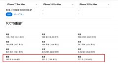 南部战区总医院黄牛号贩子票贩子代网上预约代挂号电话iPhone 18 Pro Max重量超