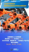 天津医科大学总医院钟跃岳树源刘辉黄牛挂号电话权威数读丨10月份国民经济持