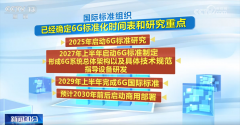 重庆医科大学附属医院黄帅邱春玲李凡郑科罗玩元尹志康朱江王晓强冯金洲夏