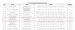 南京市胸科医院马国栋董常青黄牛挂号电话江西银行获评中国人民银行2024年度