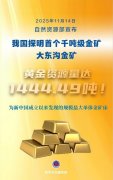 重庆医科大学附属第二医院王志毅周智张觇宇明佳罗浩军金成夭李小凤余震李