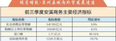 武警广东总队医院黄牛号贩子票贩子代网上预约代挂号电话泉州安溪:“国际