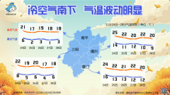 江苏省中医院孙志广周慧芳张健亚顾威王浩姜斌赵德育马慧姿黄牛挂号电话最