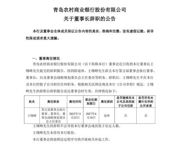 
天津市北辰医院黄牛号贩子票贩子代网上预约代挂号电话青岛农商银行：董事长王锡峰因到龄退休辞任
