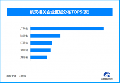 天津市北辰医院黄牛号贩子票贩子代网上预约代挂号电话2027年我国将达商业航天新阶段 现存航天相关企业超1.1万家