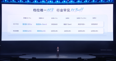 中南大学湘雅二医院张红张晶晶李芬高洁生刘锋周新民刘凤英符淳黄牛挂号电