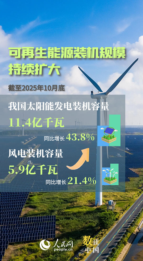 
西安唐都医院黄牛号贩子票贩子代网上预约代挂号电话我国能源向“绿”转型动能澎湃