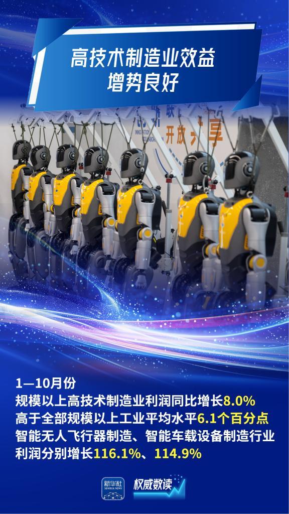 
沈阳盛京医院黄牛号贩子票贩子代网上预约代挂号电话权威数读丨前10个月，规上工业企业利润稳定增长