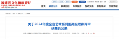 中日友好医院李丽娟张永明陈静瑜黄牛挂号电话公示中!福建60人拟获评高级职