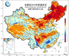 天津中医药大学第一附属医院黄牛挂号电话下周将有两股冷空气来袭,中东部