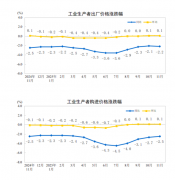 天津医科大学第二医院黄牛号贩子票贩子代网上预约代挂号电话2025年11月份工