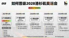 天津医科大学总医院黄牛号贩子票贩子代网上预约代挂号电话洛杉矶奥运会三
