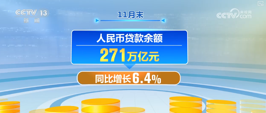 
天坛医院黄牛号贩子票贩子代网上预约代挂号电话金融支持实体经济质效提升 多维度“数”看11月金融数据
