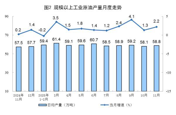 
天津血液病医院黄牛号贩子票贩子代网上预约代挂号电话国家统计局：11月份规模以上工业原煤生产保持稳定 电力生产保持增长