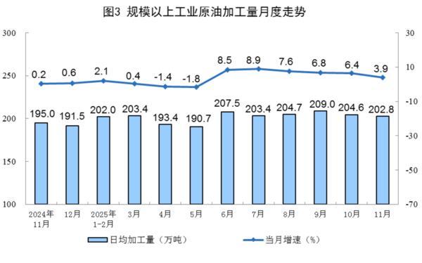 
天津血液病医院黄牛号贩子票贩子代网上预约代挂号电话国家统计局：11月份规模以上工业原煤生产保持稳定 电力生产保持增长