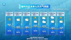 
南京市妇幼保健院黄牛号贩子票贩子代网上预约代挂号电话福州人注意！21日大
