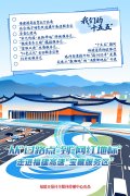 医学科学院整形外科医院黄牛号贩子票贩子代网上预约代挂号电话我们的“十
