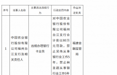 朝阳医院黄牛号贩子票贩子代网上预约代挂号电话因违规办理银行卡业务 农行