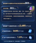 中山大学肿瘤防治中心黄牛号贩子票贩子代网上预约代挂号电话北大发布报告