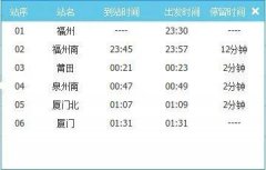 广州医科大学附属脑科医院郑英君黄兴兵陆小兵徐贵云黄若燕彭红军黄牛挂号
